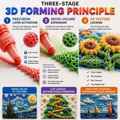 Save 50% by ordering today丨IEY® 3D Relief Art Pen – Turn Flat Drawings Into Touchable 3D Art✨✨